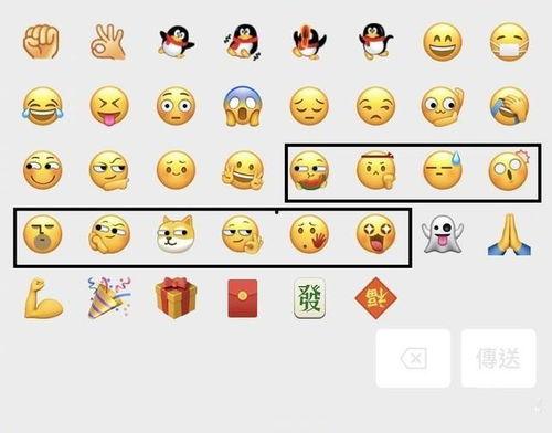 微信里的表情吃瓜是什么意思